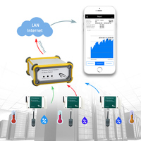 Enregistreur de température intelligent sans fil 0-10v pour la sécurité domestique, capteur de température IoT intelligent, humidité, serre intelligente, surveillance à distance