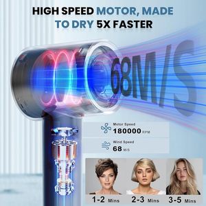 Secador de Pelo Profesional Iónico de Alta Velocidad, Plegable, de Viaje, con Motor sin Escobillas de 1600W, para Uso en Exteriores y Autocaravanas - Product Image 2