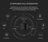 Télécommande universelle Broadlink BestCon RM4C Mini Controle WiFi Smart Voice Control fonctionne avec Alexa Google Home