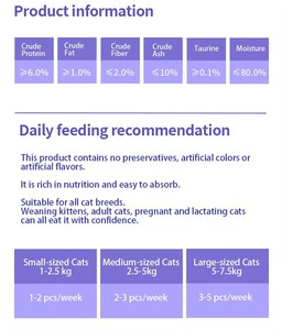 Alimento Húmedo Enlatado para Gatos, Snacks Nutritivos para Mascotas, Pollo, Salmón, Atún, 15g, Venta al por Mayor, Sin Gelatina/Almidón/Aditivos, Para Todas las Etapas - Product Image 3