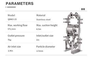 GODO QBW3-25 Bomba de diafragma de alta potência Bomba de sucção de ar pequena para alimentos líquidos Bomba de tratamento de água potável com suporte OEM personalizável - Product Image 5