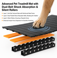 Slatmill à propulsion canine pour chenil et centre d'entraînement canin, Slatmill à vitesse variable avec moniteur de distance et de vitesse pour grandes races