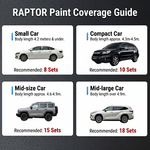 <span class=keywords><strong>Vernice</strong></span> <span class=keywords><strong>Protettiva</strong></span> Acrilica 2K Raptor Anti-Graffio ad Alta Durabilità per Rivestimento Cassone Camion e Telaio Auto - Product Image 5