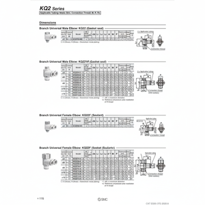 นิวเมติกส์แบบสัมผัสเดียว KQ2Z06-01NS ชิ้นส่วนนิวเมติก SMC - Product Image 1