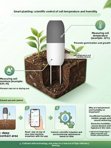 Capteur de température et d'humidité du sol WiFi, détecteur de sol sans fil intelligent <span class=keywords><strong>Tuya</strong></span> avec <span class=keywords><strong>arrosage</strong></span> automatique - Product Image 2