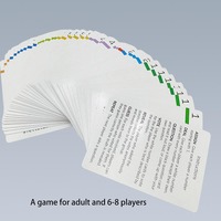 Personnalisé Prix compétitif personnalisé pour divertir les cartes de jeu de questions de vote