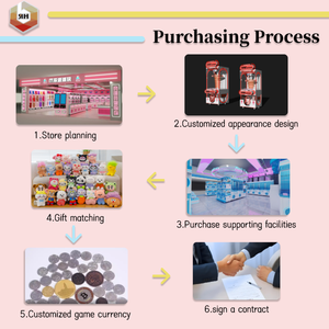 Hot Sale Münz betriebener Box simulator Smart Punch ing <span class=keywords><strong>Arcade</strong></span> King of Fighters Spiele konsolen maschine Fighting <span class=keywords><strong>Arcade</strong></span> Game <span class=keywords><strong>Machine</strong></span> - Product Image 5