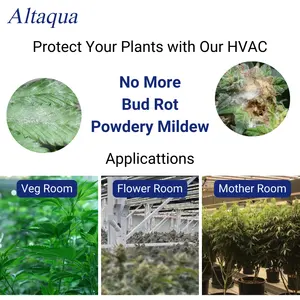 Altaqua Grow Room Hvac Systems Indoor Plant Farming