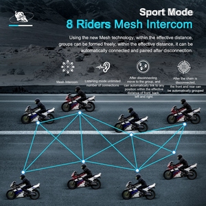 Ejeas 8 tay đua MS8 lưới nhóm xe máy Mũ bảo hiểm lưới nhóm <span class=keywords><strong>intercom</strong></span> off-road intercommunicator - Product Image 3