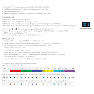 COXO DMX512 에서 SPI 픽셀 디코더 Ws2811 Ws2812 Ws2813 Ws2815 픽셀 Spi <span class=keywords><strong>Led</strong></span> 스트립 조명 <span class=keywords><strong>Dmx</strong></span> 컨트롤러 Dmx512 디코더 - Product Image 5