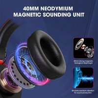 LDON 439 Écouteurs de jeu filaires avec microphone RGB en métal et cuir AAC Audiophile pour PC PS4/5 Switch Xbox