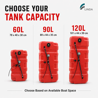 Réservoir de carburant marin LINDA 60L 90L 120L en HDPE de 4 mm avec capteur de 0 à 190 Ohm en option, 240 à 33 Ohm pour bateau hors-bord