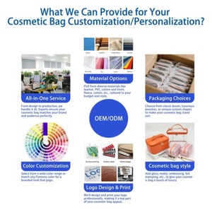 Kit de maquillaje de nailon grande ecológico profesional, caja con cierre de cremallera, marcas de belleza de lujo, bolsa de cosméticos, conjunto completo, organizador de Perfume - Product Image 2