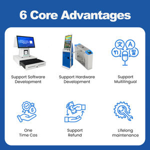 Ручной Считыватель <span class=keywords><strong>rfid</strong></span> киоск библиотека контроль доступа к дверям fid мониторинг концерта вход <span class=keywords><strong>rfid</strong></span> event softwarer - Product Image 3