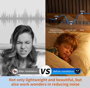 Nuevo Producto: Paneles Acústicos <span class=keywords><strong>de</strong></span> Madera Autoadhesivos Modernos, Paneles <span class=keywords><strong>de</strong></span> Listones <span class=keywords><strong>de</strong></span> Madera para Paredes, Absorbentes <span class=keywords><strong>de</strong></span> Sonido, para Interiores <span class=keywords><strong>de</strong></span> Apartamentos y Hoteles - Product Image 3