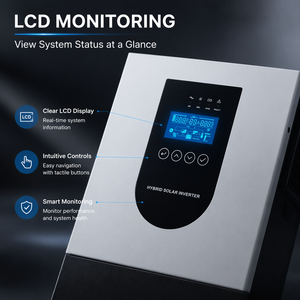 ระบบไฮบริดโซลาร์ออลอินวันเป็นไฟ AC 220V พร้อมเครื่องชาร์จ MPPT ในตัว สำหรับระบบออฟกริดสำหรับเก็บพลังงานภายในบ้าน SYP-1.2KW/12V ประสิทธิภาพการแปลงพลังงาน 90% - Product Image 3