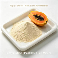 Voedingsmiddelkwaliteit Papain Enzym Poeder Papaya Extract Spraygedroogd Natuurlijk Vleesverzachtende Protease Enzym voor Bakkerij en Dranken