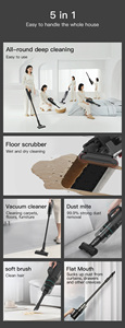 Portable Sofa <strong>Vacuum</strong> <strong>Cleaners</strong> <strong>Floor</strong> <strong>Care</strong> Rechargeable 4 in 1 Carpet Window Car Steam Mop Cleaning Handheld <strong>Vacuum</strong> <strong>Cleaner</strong> - Product Image 4