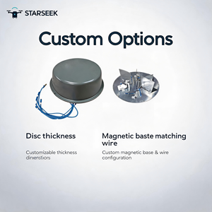 Antenne omnidirectionnelle de type disque pour véhicule Starseek 315 MHz-6 GHz, multi-bandes, pour <span class=keywords><strong>brouilleur</strong></span> et détecteur d'UAV - Product Image 5
