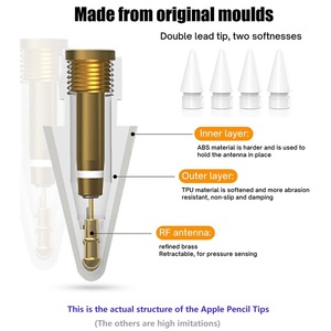 ปลายปากกาสไตลัส6ชิ้นเข้ากันได้กับดินสอแอปเปิ้ล - Product Image 4