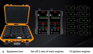 CE 프로페셔널 288 큐 288 채널 불꽃놀이 원격 제어 발사 시스템 (불꽃놀이 음악 쇼용) - Product Image 2