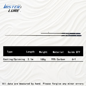 قصبة صيد كربونية دوارة من ميستر لور، وزن 188 جرام، حركة H، قسمين، عالية الجودة لصيد الأسماك في المياه المالحة - Product Image 2