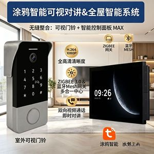 วิดีโอดอร์โฟน สแตนเลสสตีล IP65 กันน้ำ แอพทูย่า แหล่งจ่ายไฟดีซี - Product Image 5