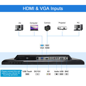 Factory OEM 19 Inch 65 Hz LED <strong>LCD</strong> <strong>Display</strong> <strong>Computer</strong> Desktop VGA <strong>PC</strong> Office <strong>Monitors</strong> - Product Image 5