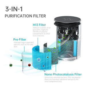Purificateur d'air intelligent Tuya Wi-Fi portable pour la maison, avec verrouillage enfant, purificateur d'air Tuya - Product Image 2
