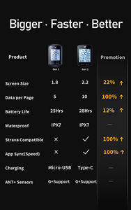 Nuevo XOSS G2 de Segunda Generación, Computadora para Bicicleta Electrónica con GPS, Pantalla LCD Segmentada de 2.2'', Velocímetro Inalámbrico Impermeable IPX7 - Product Image 3