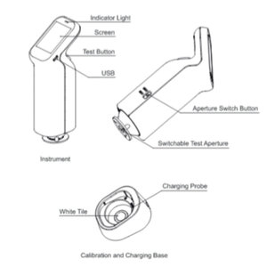 Di Động Cầm Tay Bột Dầu Hạt Thực Phẩm Nước Thịt Túi Màu Sắc Trái Cây Chất Lỏng Ảnh Đo Màu Colorimeters Phân Tích - Product Image 5