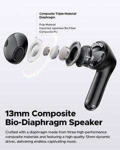 <span class=keywords><strong>Soundpeats</strong></span> más nuevo AIR 5 <span class=keywords><strong>Bluetooth</strong></span> 5,4 QCC3091 con funda de batería impermeable música auricular negro TWS con buena calidad de sonido - Product Image 3