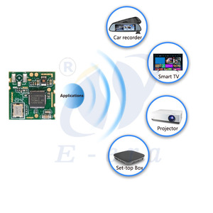 Nhà Máy Trực Tiếp Ban Đầu Aic8800dl Không Dây Mô-đun Truyền 2.4G Ban Nhạc Duy Nhất Chế Độ Kép Ble5.2 Wifi6 Mô-đun - Product Image 6