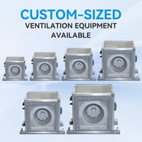 Nffan NNS-No400 Hocheffizienter Schrankventilator Industrieller Rauchabzugs-Zentrifugalventilator