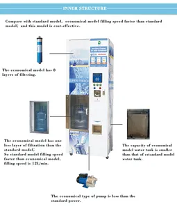 Kommerzieller Wasser auf bereiter für alkalische Wasser automaten