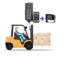 Système de caméra AI pour chariot élévateur Richmor avec système d'alarme AI DSM, BSD en option