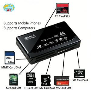 Lector de Tarjetas de Memoria USB 2.0 Todo en Uno Compatible con Tarjetas MS Memory Stick, Adaptador de Alta Velocidad, Blanco y Negro, Venta al Por Mayor - Product Image 3