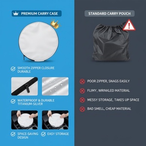 360 <b>Degree</b> Angle Folding Car Front Windshield Sunshade Umbrella Heat Shield UV Protection Hanging Function Universal Fit Metalu - Product Image 2