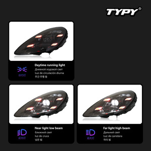 ชุดไฟหน้า TYPY สำหรับ Porsche 718 ปี 2016-2023: อัพเกรดเป็นไฟหน้า LED Matrix พร้อมไฟวิ่งกลางวัน - Product Image 4