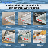 Plaques structurelles en PMMA vierge pour piscine hors sol, panneaux acryliques résistants