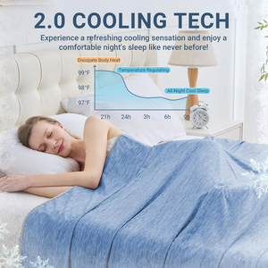 Nouvelle Arrivée Couverture Réversible Ultra Douce Moderne Rafraîchissante pour l'Été en Nylon Mica Tricoté Rectangulaire pour le Sommeil et l'Avion - Product Image 6
