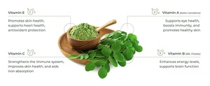 Cápsulas de Moringa en Polvo con Alto Contenido Natural, Antioxidante, Mejora <span class=keywords><strong>la</strong></span> Inmunidad del Cuerpo, Promueve <span class=keywords><strong>la</strong></span> <span class=keywords><strong>Digestión</strong></span>, Suplemento de Proteínas para Adultos - Product Image 5