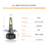 Phare LED externe ASRUEX V13, usine OEM, feu de conduite, H1 H3 H7 H11 H13 D1 D5 9005 9006 9007 pour voiture