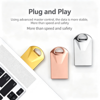 Unidad Flash USB en Oferta, Mini Pendrive Metálico de Alta Calidad, 4GB 8GB 16GB 32GB 64GB USB 2.0, Memoria USB