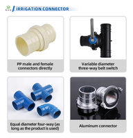 Connecteurs et raccords de tuyau d'irrigation en PP durables et anti-explosion avec raccord rapide pour usage en jardin