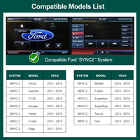 Interface vidéo sans fil Android Auto SYNC 2, kit de rétrofit Apple CarPlay Autolink, 1 an, Ford