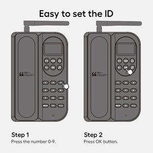 Talkie Walkie Upgraded Wireless Telephone <strong>Intercom</strong> 2-Way Full-Duplex <strong>with</strong> External Antenna For Family Hotel Company Hospital - Product Image 5