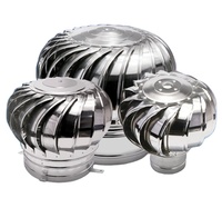 Ventilateur à turbine à vent naturel non motorisé en forme de boule pour la ventilation de toit