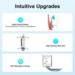 100W-400W 수직축 풍력 발전기 키트 3 블레이드 1.2m 로터 직경 12V/24V 출력 CE & CCC 인증 - Product Image 2