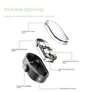 Nuevas Luces de Avión Inalámbricas <span class=keywords><strong>Meson</strong></span> DRL174 Cross-Bright Flash de Siete Colores con Control Remoto, Carga y Advertencia Nocturna para Ciclismo - Product Image 5